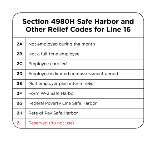 Section 4980H Safe Harbor and Other Relief Codes for Line 16
