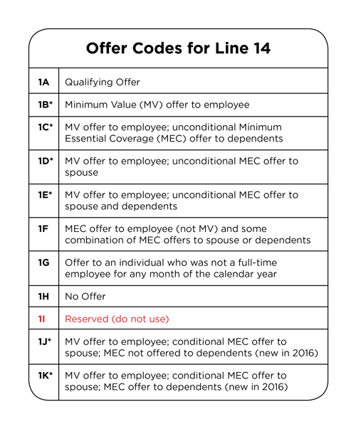 Offer codes for line 14